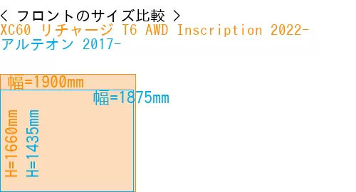 #XC60 リチャージ T6 AWD Inscription 2022- + アルテオン 2017-